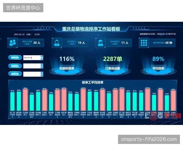 北温哥华体育场接入实时数据链路，填补移动终端核验离线状态的技术盲区